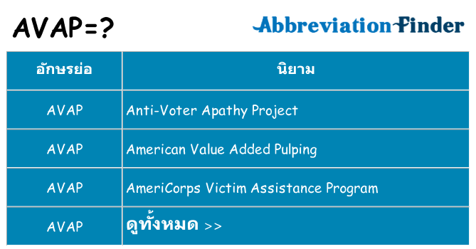 อะไรไม่ avap ถึง