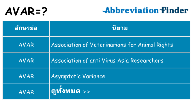 อะไรไม่ avar ถึง