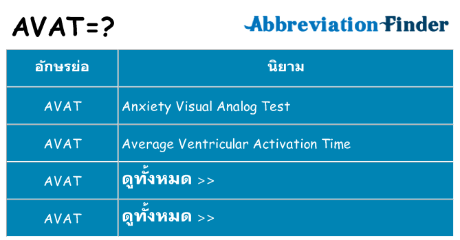 อะไรไม่ avat ถึง