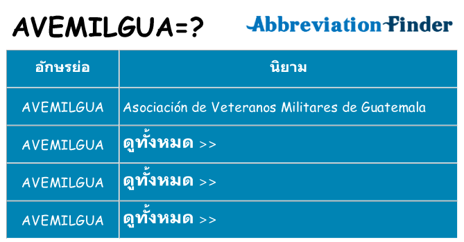 อะไรไม่ avemilgua ถึง