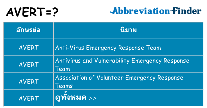 อะไรไม่ avert ถึง
