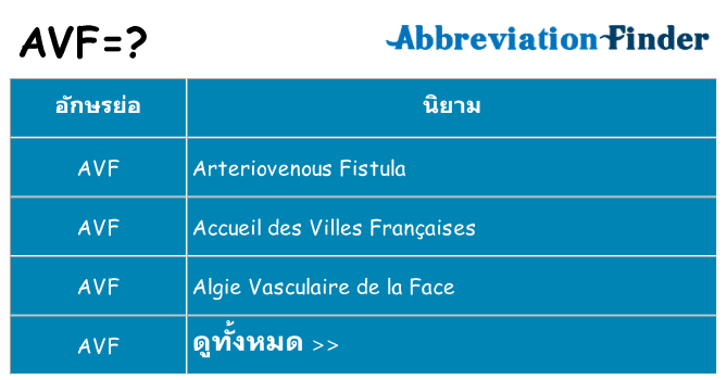 อะไรไม่ avf ถึง