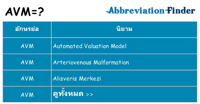 อะไรไม่ avm ถึง