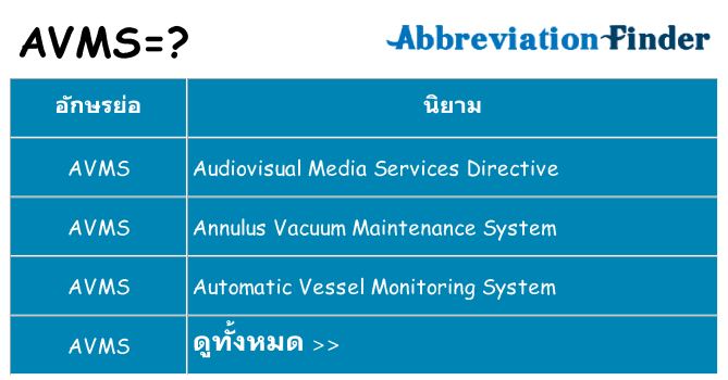 อะไรไม่ avms ถึง