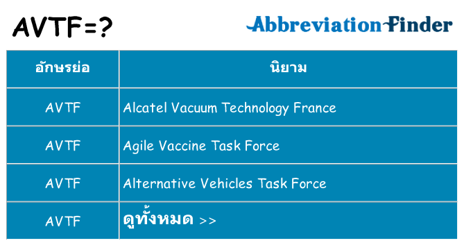 อะไรไม่ avtf ถึง