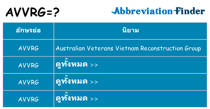 อะไรไม่ avvrg ถึง