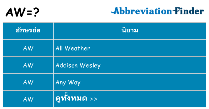 อะไรไม่ aw ถึง
