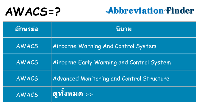 อะไรไม่ awacs ถึง