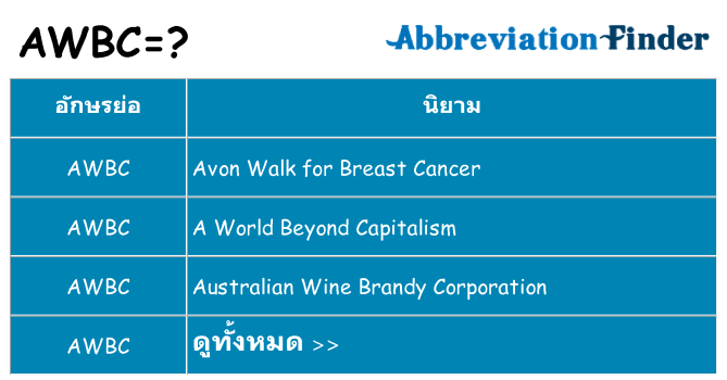 อะไรไม่ awbc ถึง