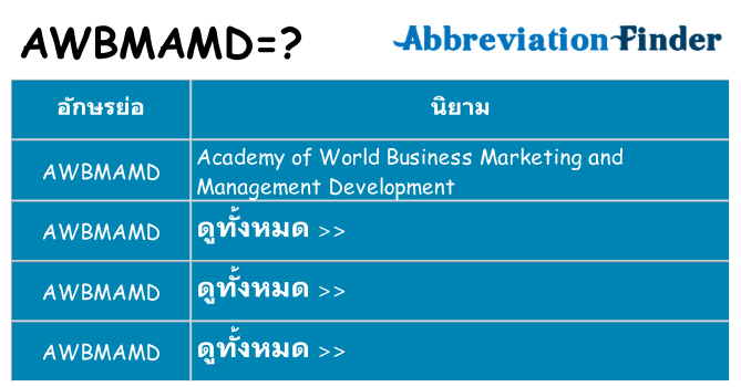 อะไรไม่ awbmamd ถึง
