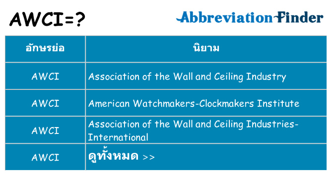 อะไรไม่ awci ถึง