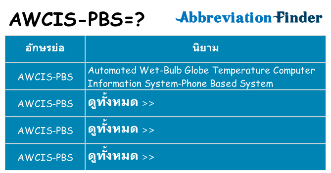 อะไรไม่ awcis-pbs ถึง
