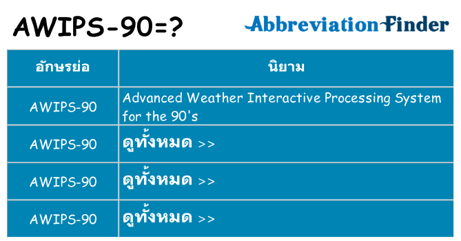 อะไรไม่ awips-90 ถึง