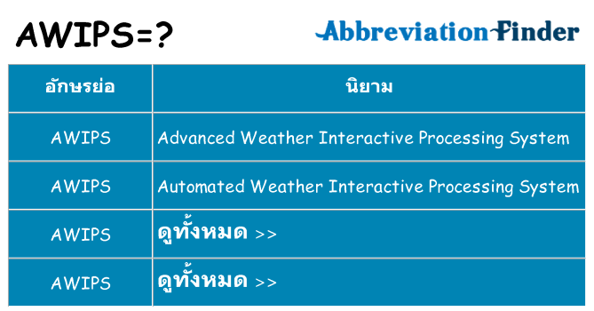 อะไรไม่ awips ถึง