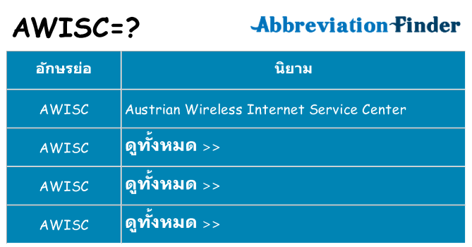 อะไรไม่ awisc ถึง