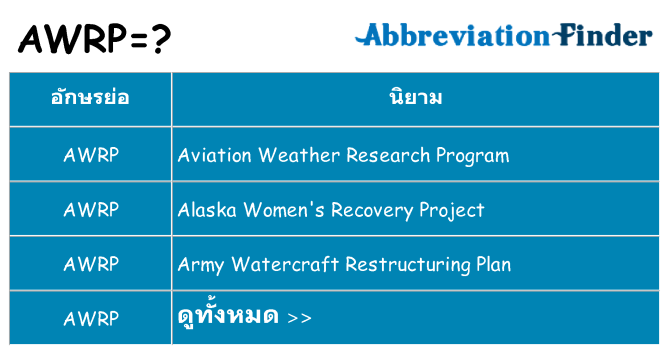 อะไรไม่ awrp ถึง