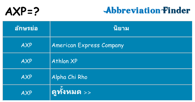 อะไรไม่ axp ถึง