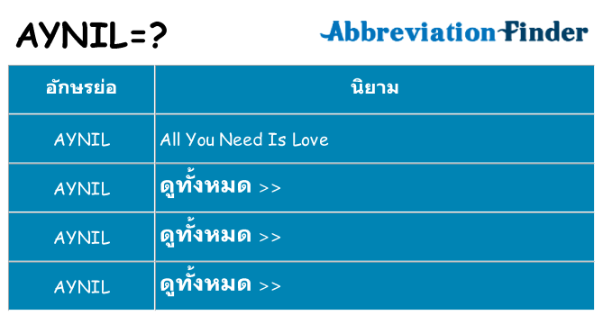 อะไรไม่ aynil ถึง