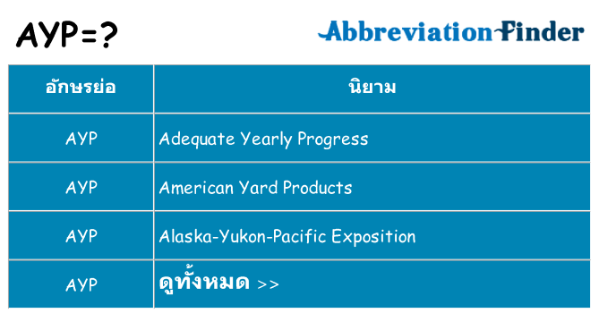 อะไรไม่ ayp ถึง