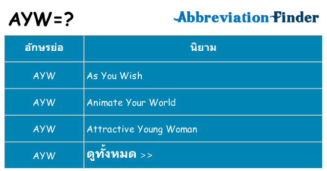 อะไรไม่ ayw ถึง