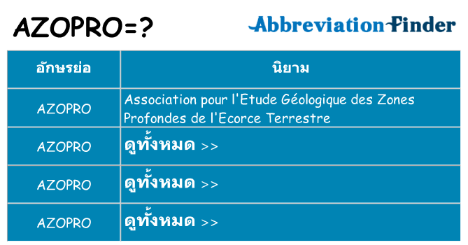อะไรไม่ azopro ถึง