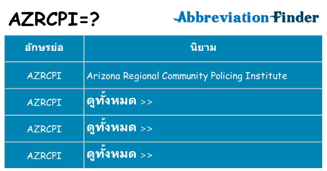 อะไรไม่ azrcpi ถึง