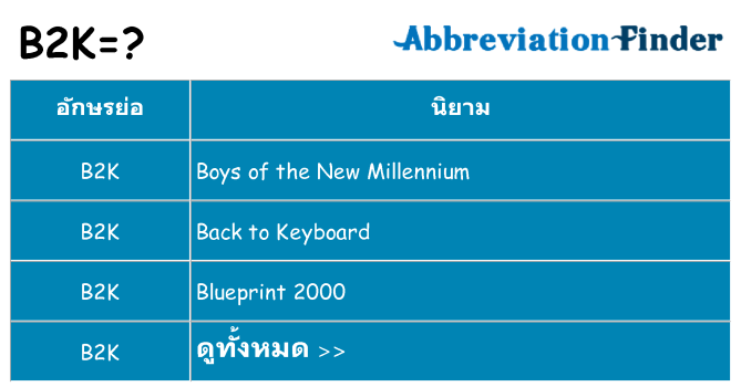 อะไรไม่ b2k ถึง