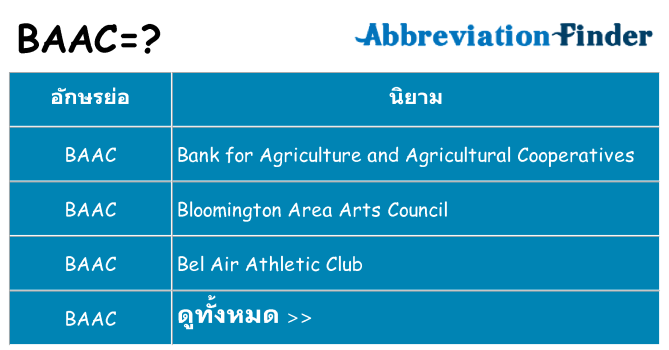 อะไรไม่ baac ถึง