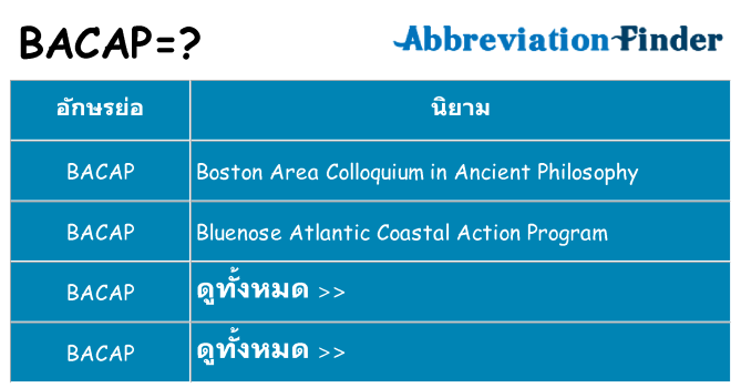 อะไรไม่ bacap ถึง