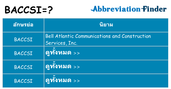 อะไรไม่ baccsi ถึง