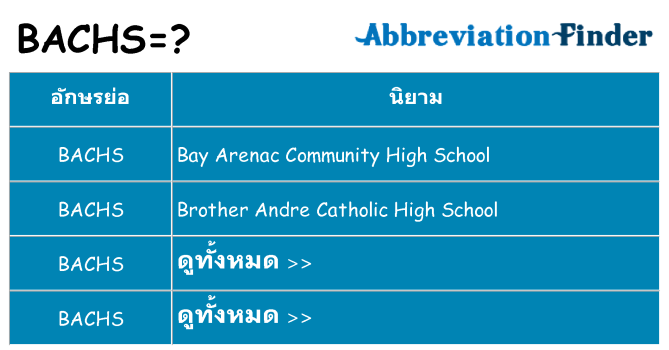 อะไรไม่ bachs ถึง