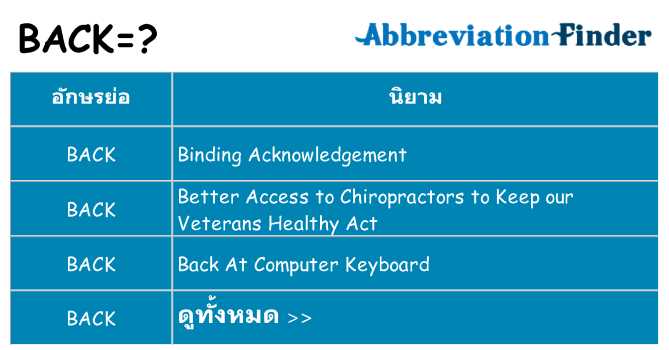 อะไรไม่ back ถึง