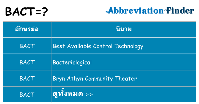อะไรไม่ bact ถึง