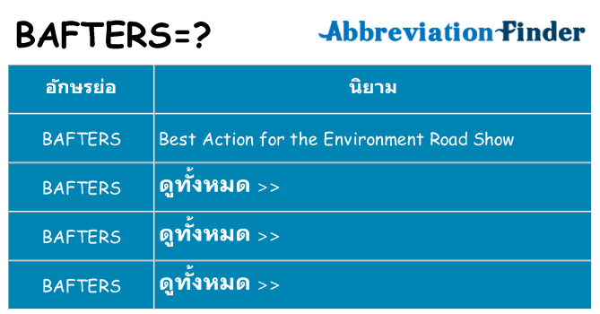 อะไรไม่ bafters ถึง