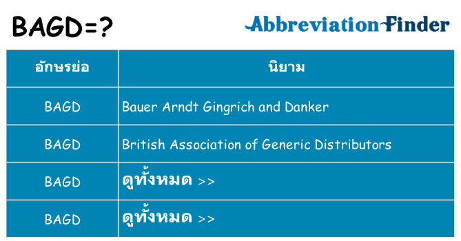 อะไรไม่ bagd ถึง