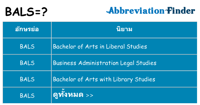 อะไรไม่ bals ถึง