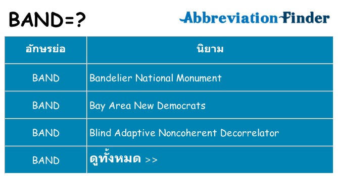 อะไรไม่ band ถึง