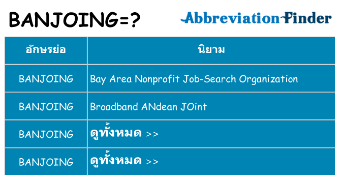 อะไรไม่ banjoing ถึง