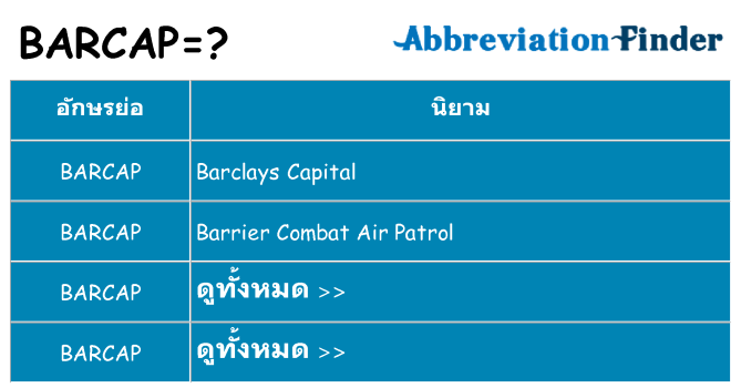 อะไรไม่ barcap ถึง