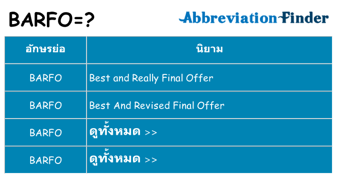 อะไรไม่ barfo ถึง