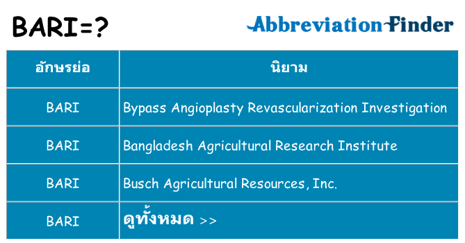 อะไรไม่ bari ถึง
