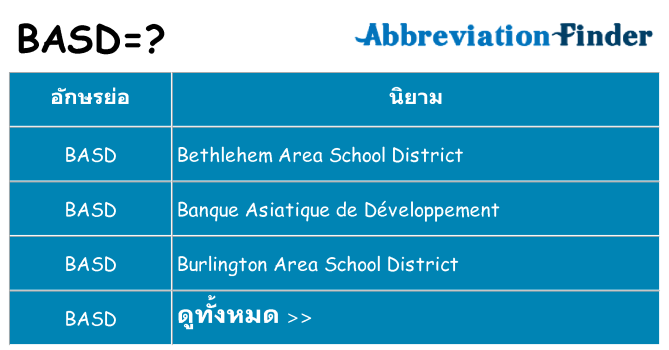 อะไรไม่ basd ถึง