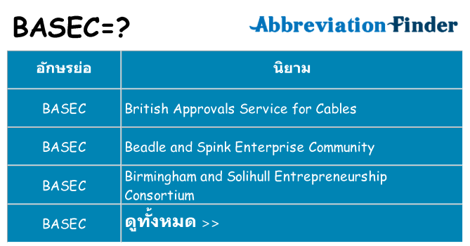 อะไรไม่ basec ถึง