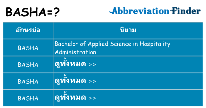 อะไรไม่ basha ถึง