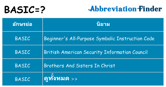 อะไรไม่ basic ถึง