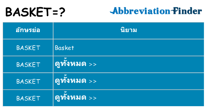 อะไรไม่ basket ถึง