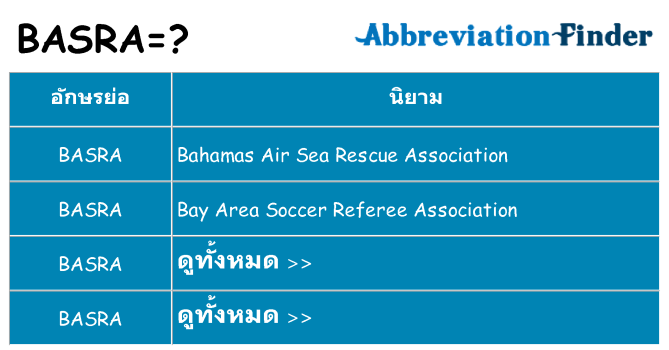 อะไรไม่ basra ถึง