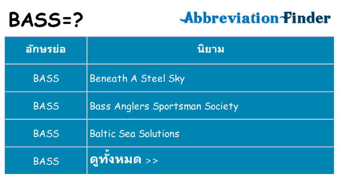 อะไรไม่ bass ถึง