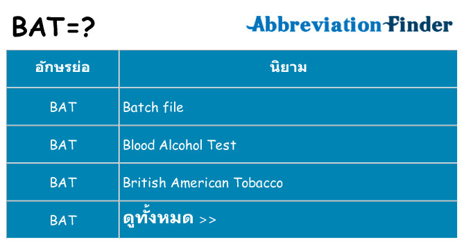 อะไรไม่ bat ถึง