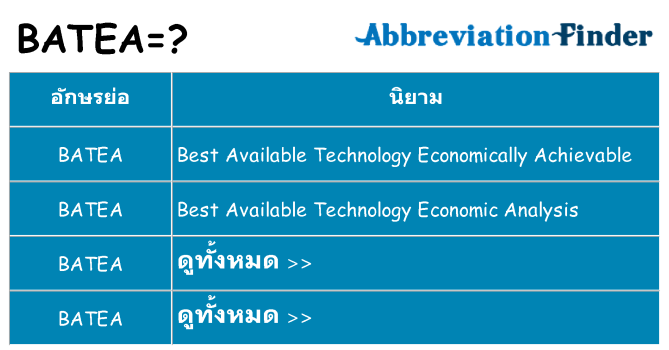 อะไรไม่ batea ถึง